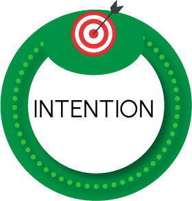 Intention Icon